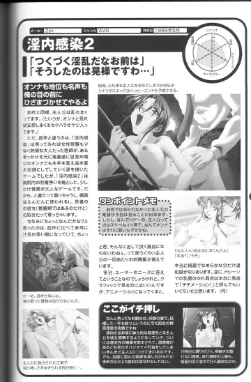 Magezine:Super Beautiful Girls-Games Chronicle Complete Book 1892-2000 Fhentai - Page 178