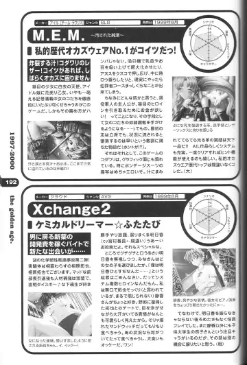 Magezine:Super Beautiful Girls-Games Chronicle Complete Book 1892-2000 Fhentai - Page 181