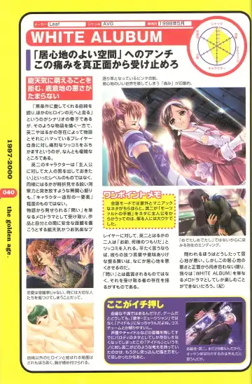 Magezine:Super Beautiful Girls-Games Chronicle Complete Book 1892-2000 Fhentai - Page 33