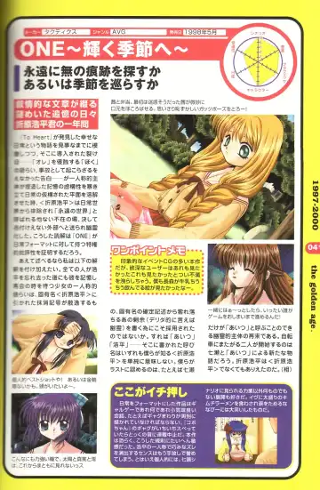 Magezine:Super Beautiful Girls-Games Chronicle Complete Book 1892-2000 Fhentai - Page 34