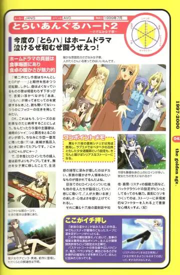 Magezine:Super Beautiful Girls-Games Chronicle Complete Book 1892-2000 Fhentai - Page 36