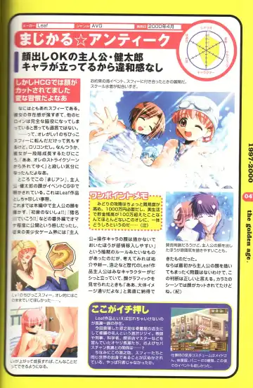 Magezine:Super Beautiful Girls-Games Chronicle Complete Book 1892-2000 Fhentai - Page 40