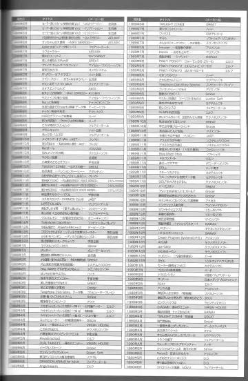 Magezine:Super Beautiful Girls-Games Chronicle Complete Book 1892-2000 Fhentai - Page 45