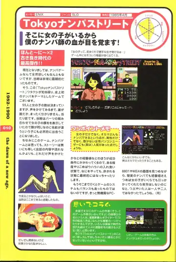 Magezine:Super Beautiful Girls-Games Chronicle Complete Book 1892-2000 Fhentai - Page 5