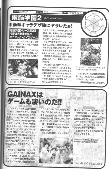 Magezine:Super Beautiful Girls-Games Chronicle Complete Book 1892-2000 Fhentai - Page 59