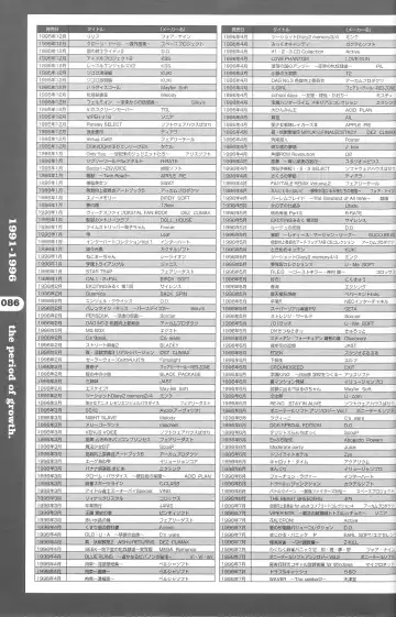 Magezine:Super Beautiful Girls-Games Chronicle Complete Book 1892-2000 Fhentai - Page 78