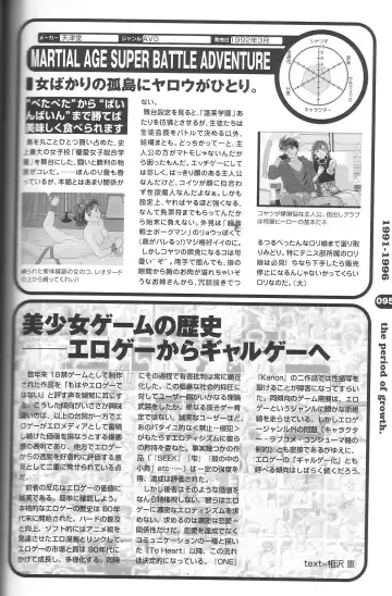 Magezine:Super Beautiful Girls-Games Chronicle Complete Book 1892-2000 Fhentai - Page 87