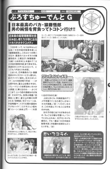 Magezine:Super Beautiful Girls-Games Chronicle Complete Book 1892-2000 Fhentai - Page 95