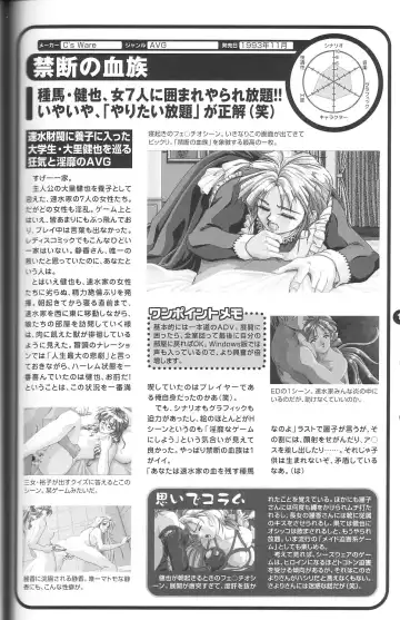 Magezine:Super Beautiful Girls-Games Chronicle Complete Book 1892-2000 Fhentai - Page 99