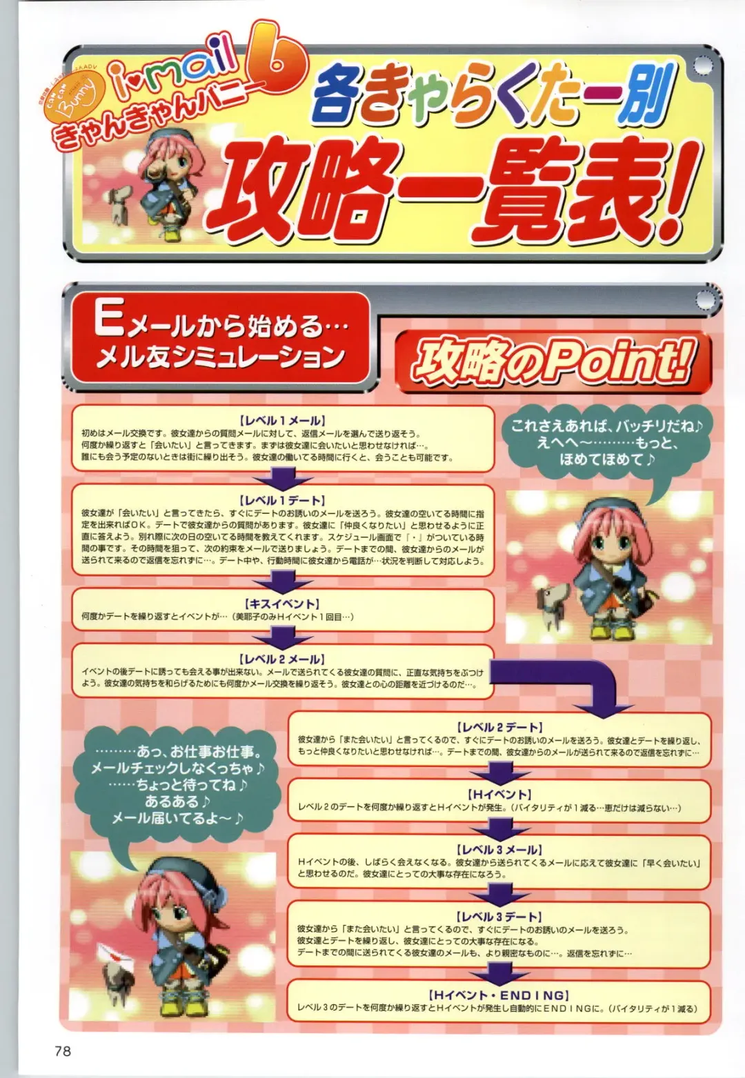 Can Can Bunny 6 i♥mail Monaco to Issho! Fhentai - Page 77