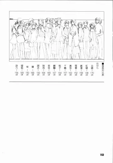 [Kurogane Kenn] Shoujo Sect Fhentai - Page 154