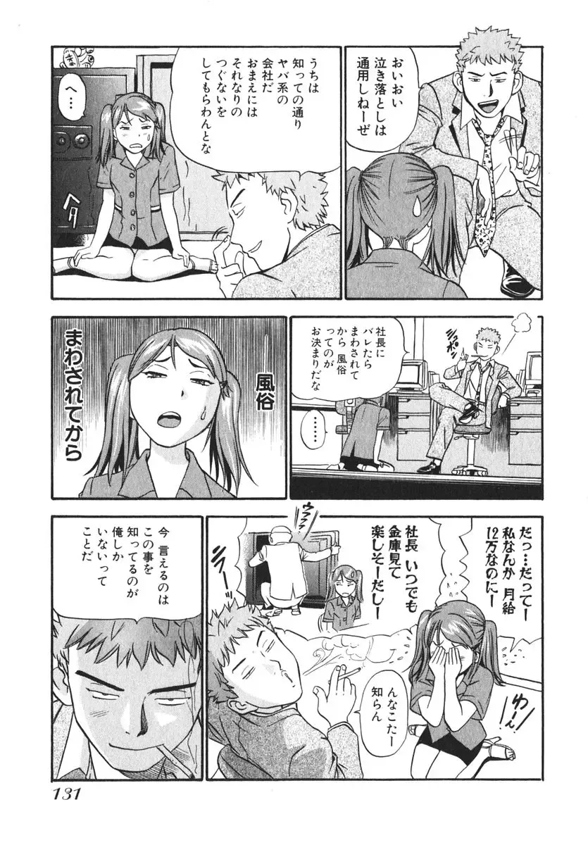 [The Seiji] OL Seitai Zukan - Female Office Worker Ecology Picture Book Fhentai.net - Page 133