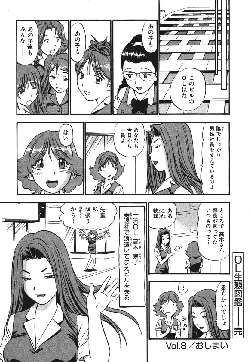 [The Seiji] OL Seitai Zukan - Female Office Worker Ecology Picture Book Fhentai.net - Page 164