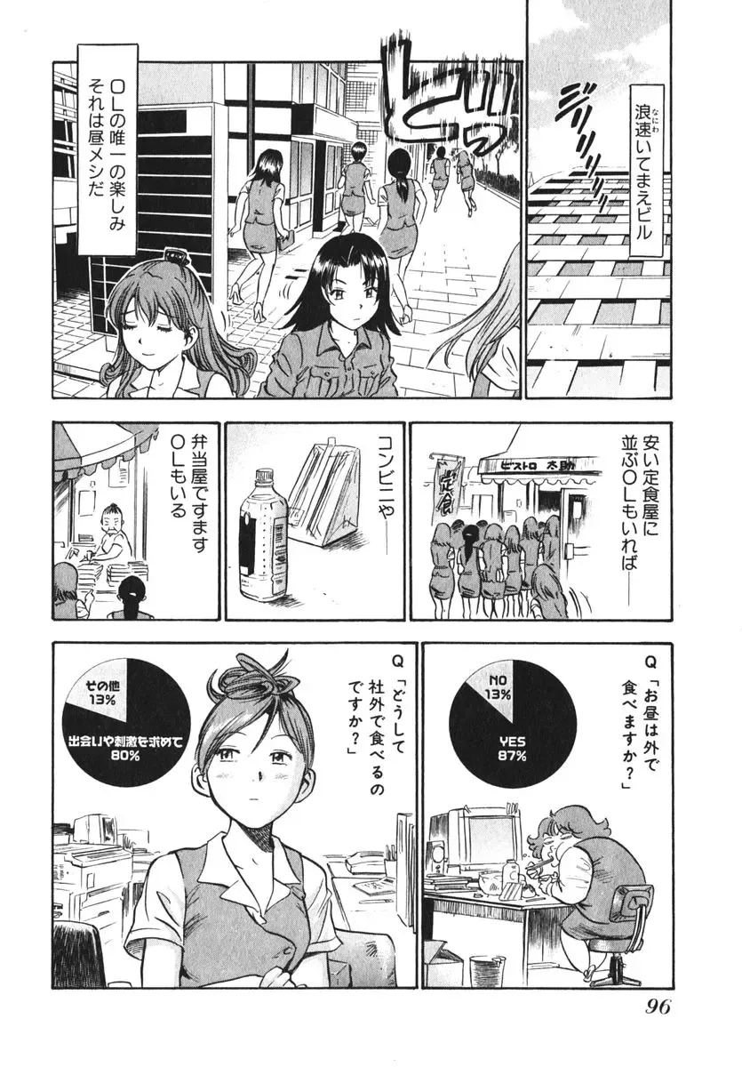 [The Seiji] OL Seitai Zukan - Female Office Worker Ecology Picture Book Fhentai.net - Page 98