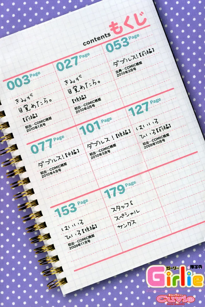 [Cuvie] Kimi ga Mezametara. Zenpen Fhentai - Page 8