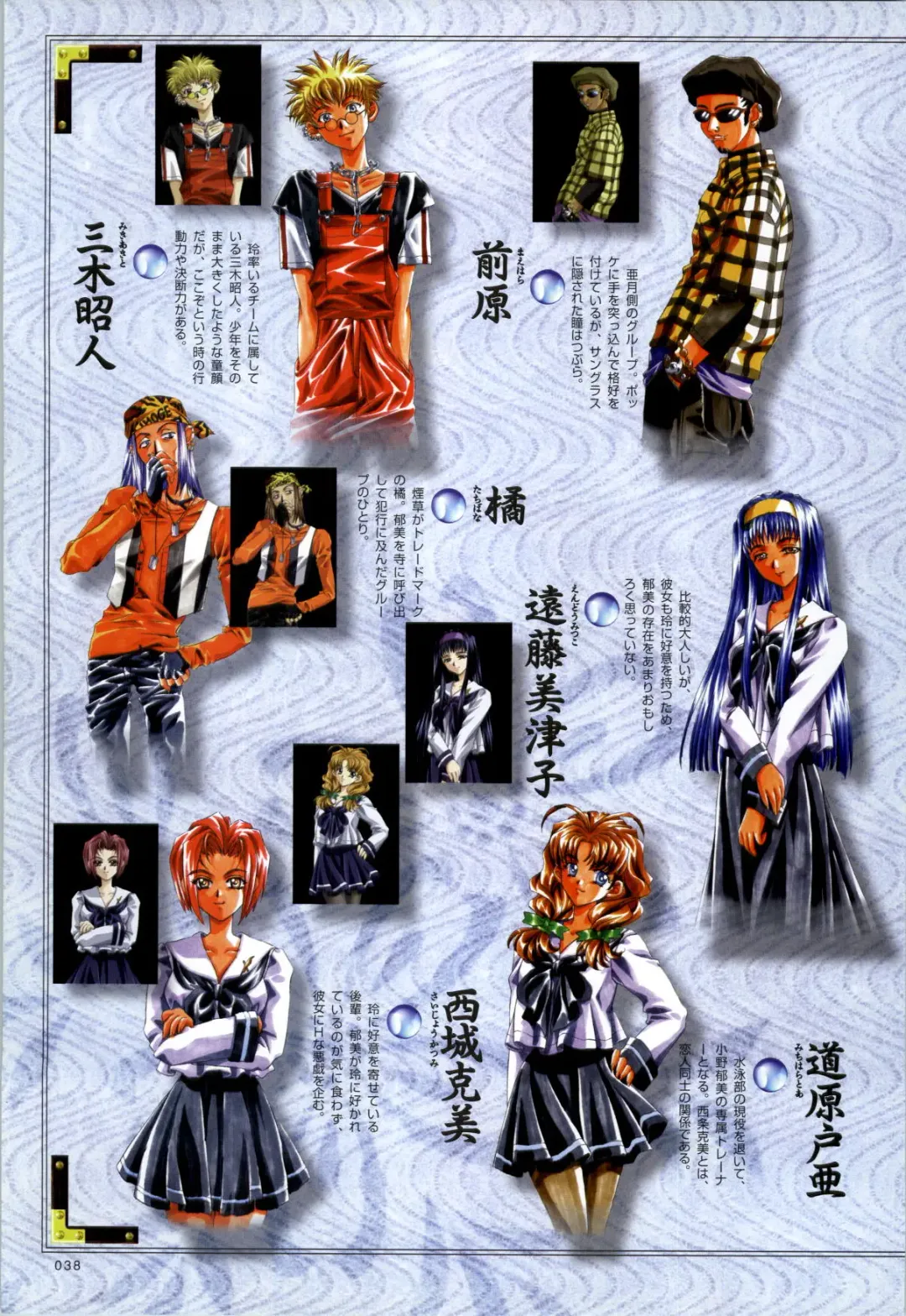 [Carnelian] Re-leaf Kouryaku & Settei Shiryoushuu Fhentai - Page 39