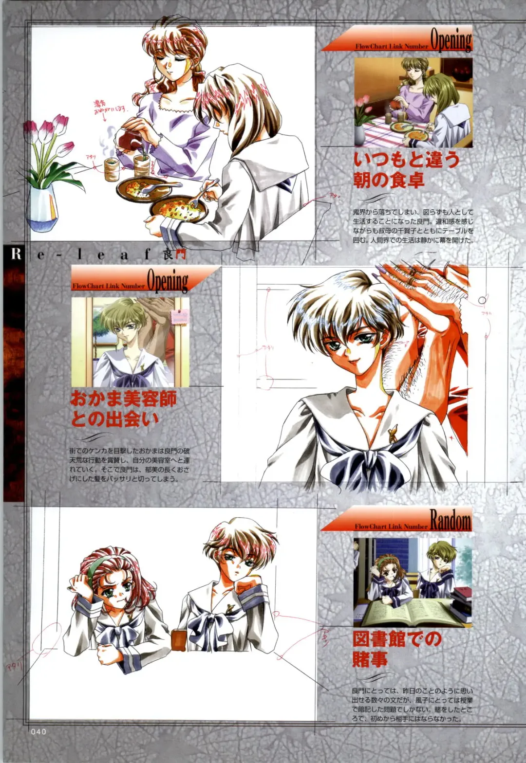 [Carnelian] Re-leaf Kouryaku & Settei Shiryoushuu Fhentai - Page 41