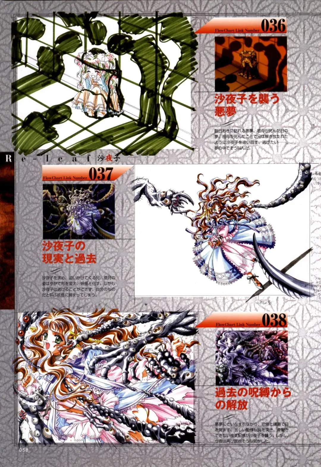 [Carnelian] Re-leaf Kouryaku & Settei Shiryoushuu Fhentai - Page 59