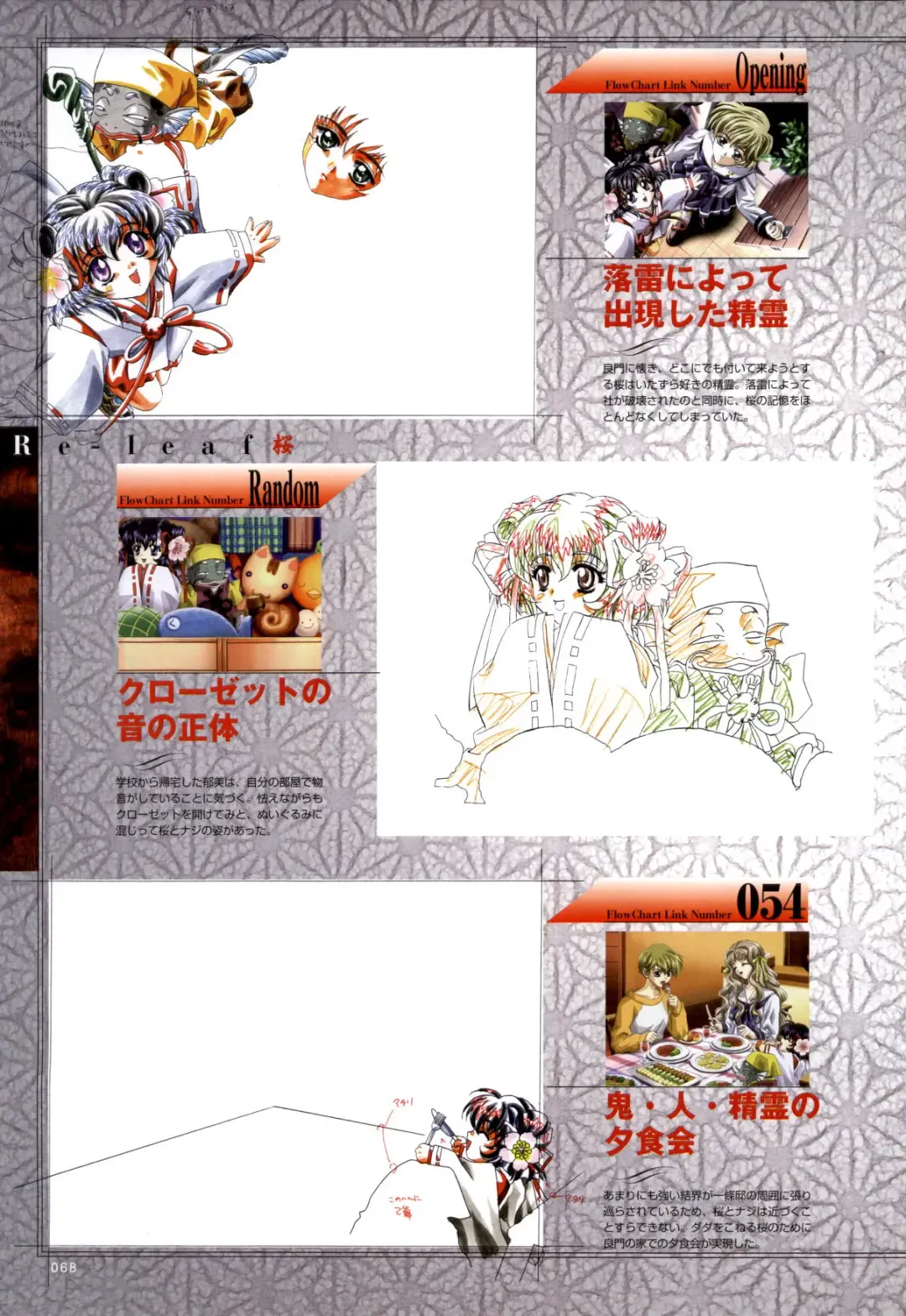 [Carnelian] Re-leaf Kouryaku & Settei Shiryoushuu Fhentai - Page 69