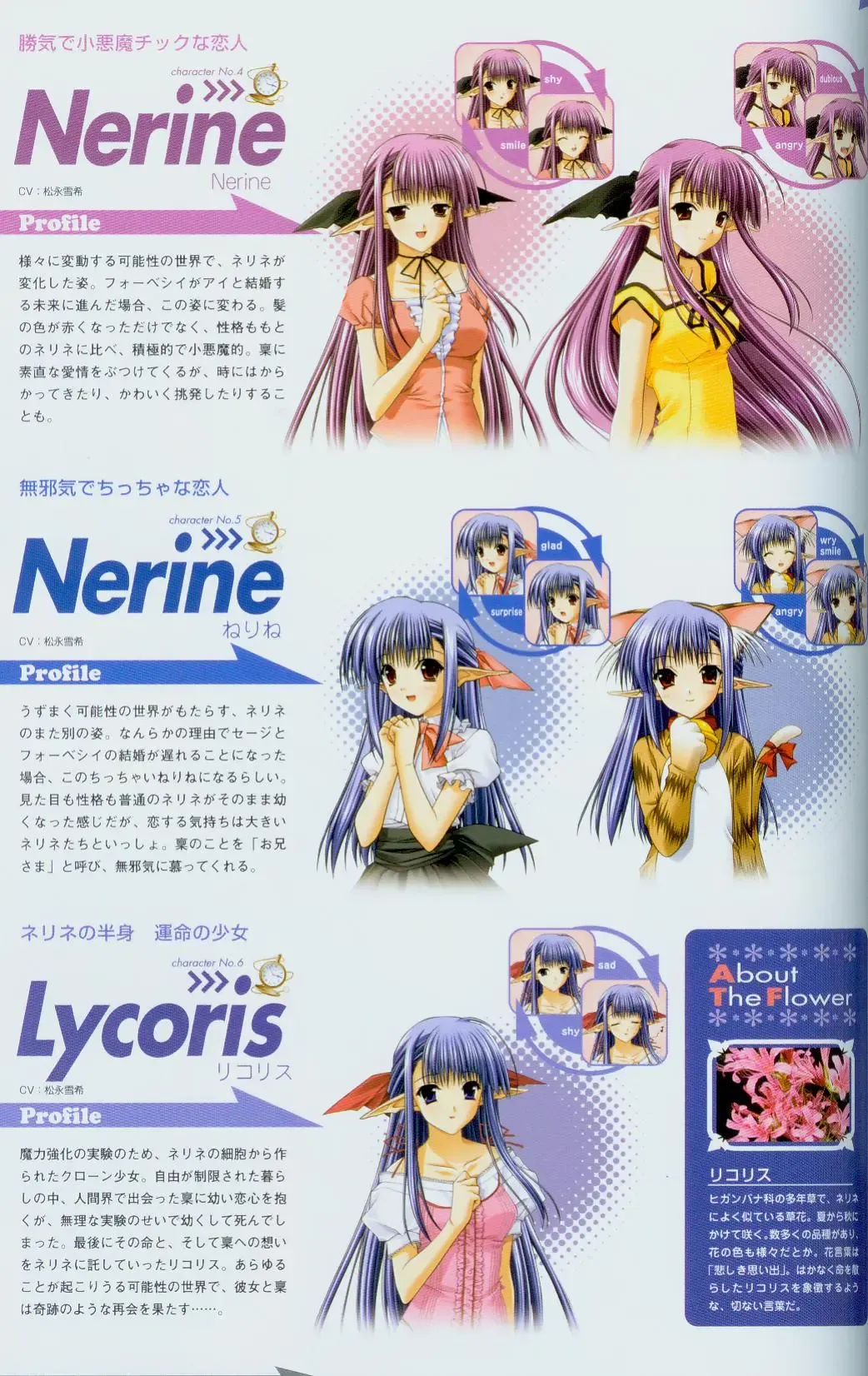 [Amano Hidemi - Suzuhira Hiro] Shuffle! Tick! Tack! - Fanbook Fhentai - Page 20