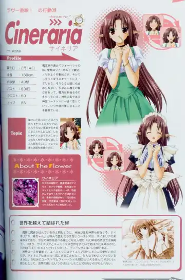 [Amano Hidemi - Suzuhira Hiro] Shuffle! Tick! Tack! - Fanbook Fhentai - Page 35