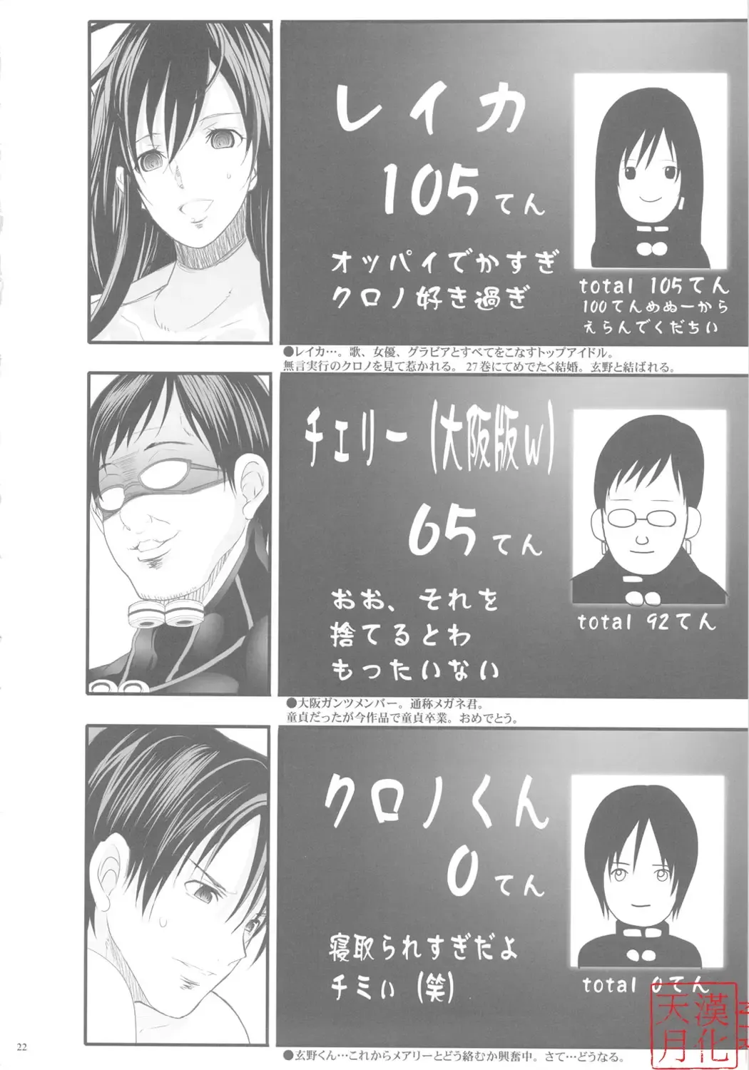 [Chiro] Saimin Kanojo Fhentai - Page 22