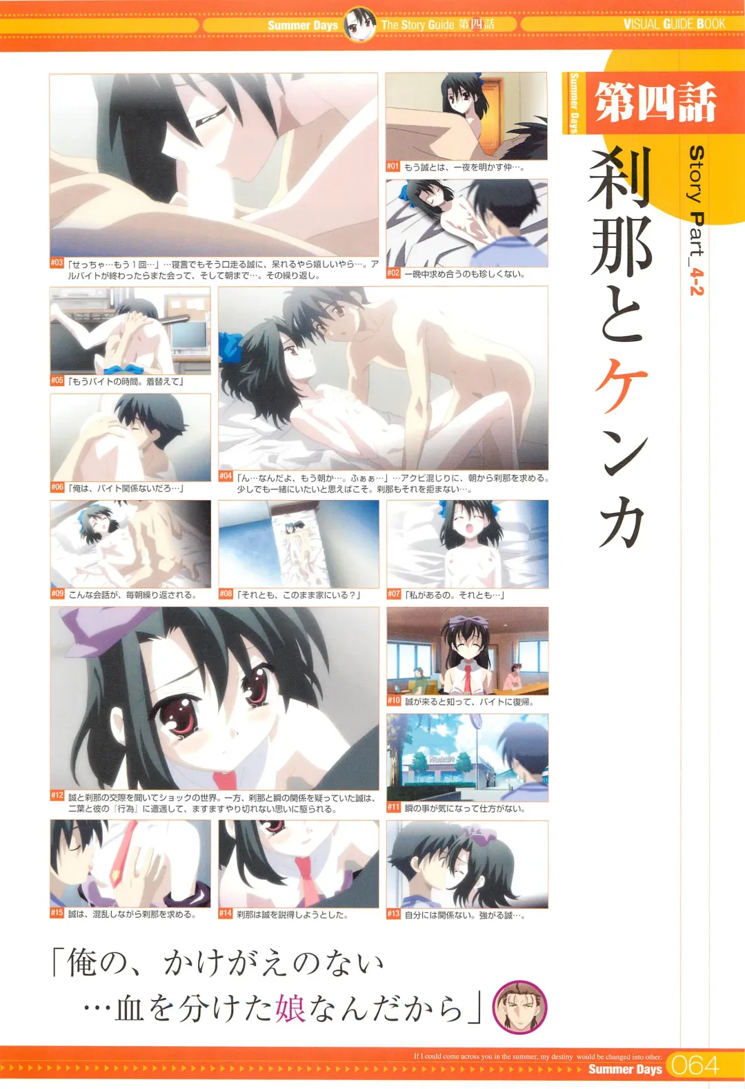 [Gotou Junji] SummerDays Visual Guide Book Fhentai - Page 52