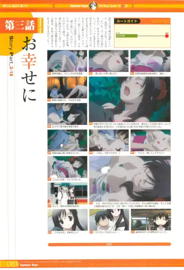 [Gotou Junji] SummerDays Visual Guide Book Fhentai - Page 55