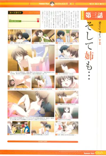 [Gotou Junji] SummerDays Visual Guide Book Fhentai - Page 58