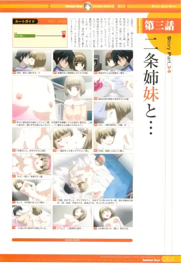 [Gotou Junji] SummerDays Visual Guide Book Fhentai - Page 62