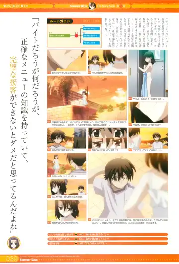 [Gotou Junji] SummerDays Visual Guide Book Fhentai - Page 77