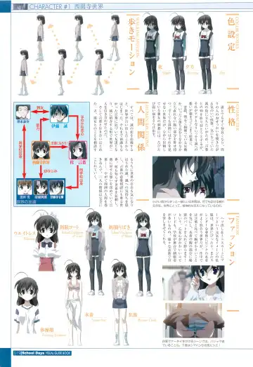 [Gotou Junji] School Days Visual Guide Book Fhentai.net - Page 21