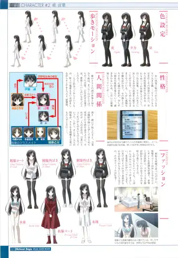 [Gotou Junji] School Days Visual Guide Book Fhentai.net - Page 25