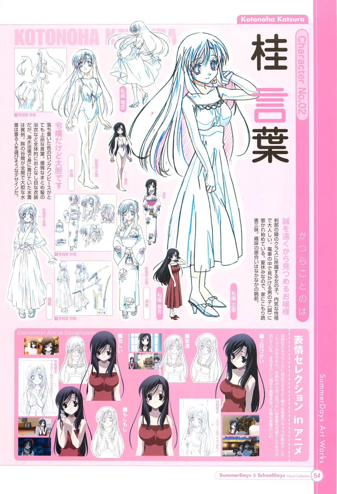 [Gotou Junji] SummerDays & School Days Visual Collection Fhentai - Page 56