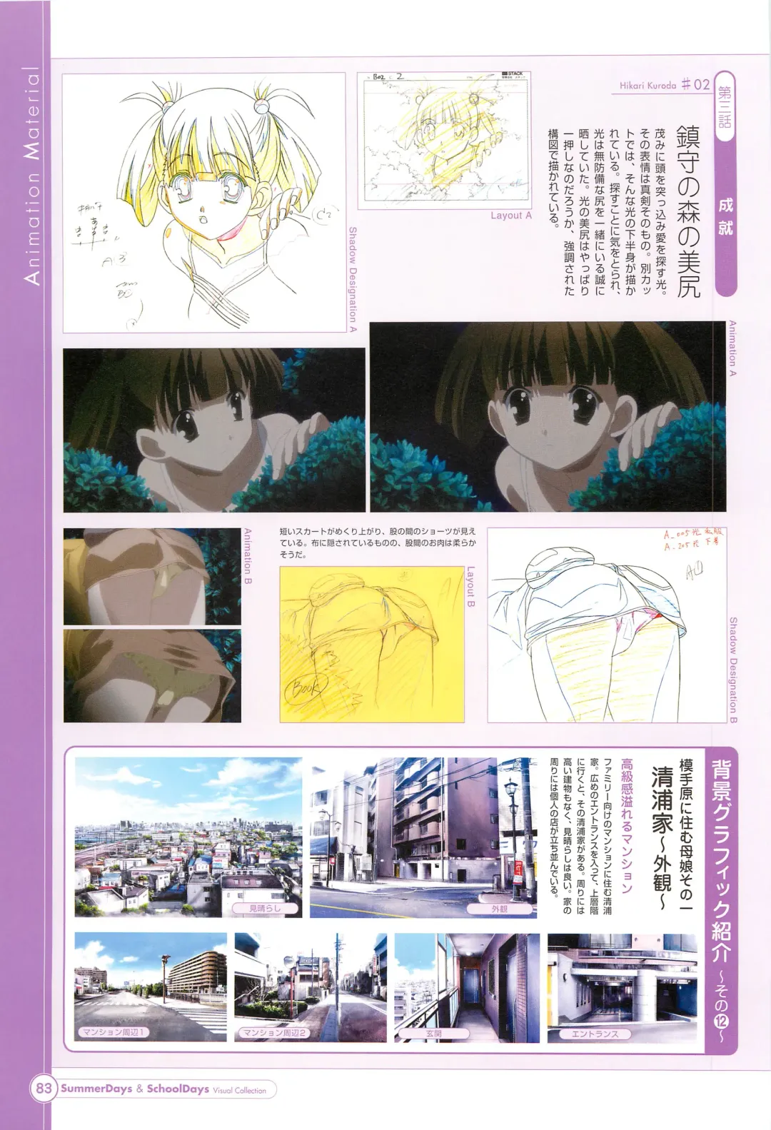 [Gotou Junji] SummerDays & School Days Visual Collection Fhentai - Page 85