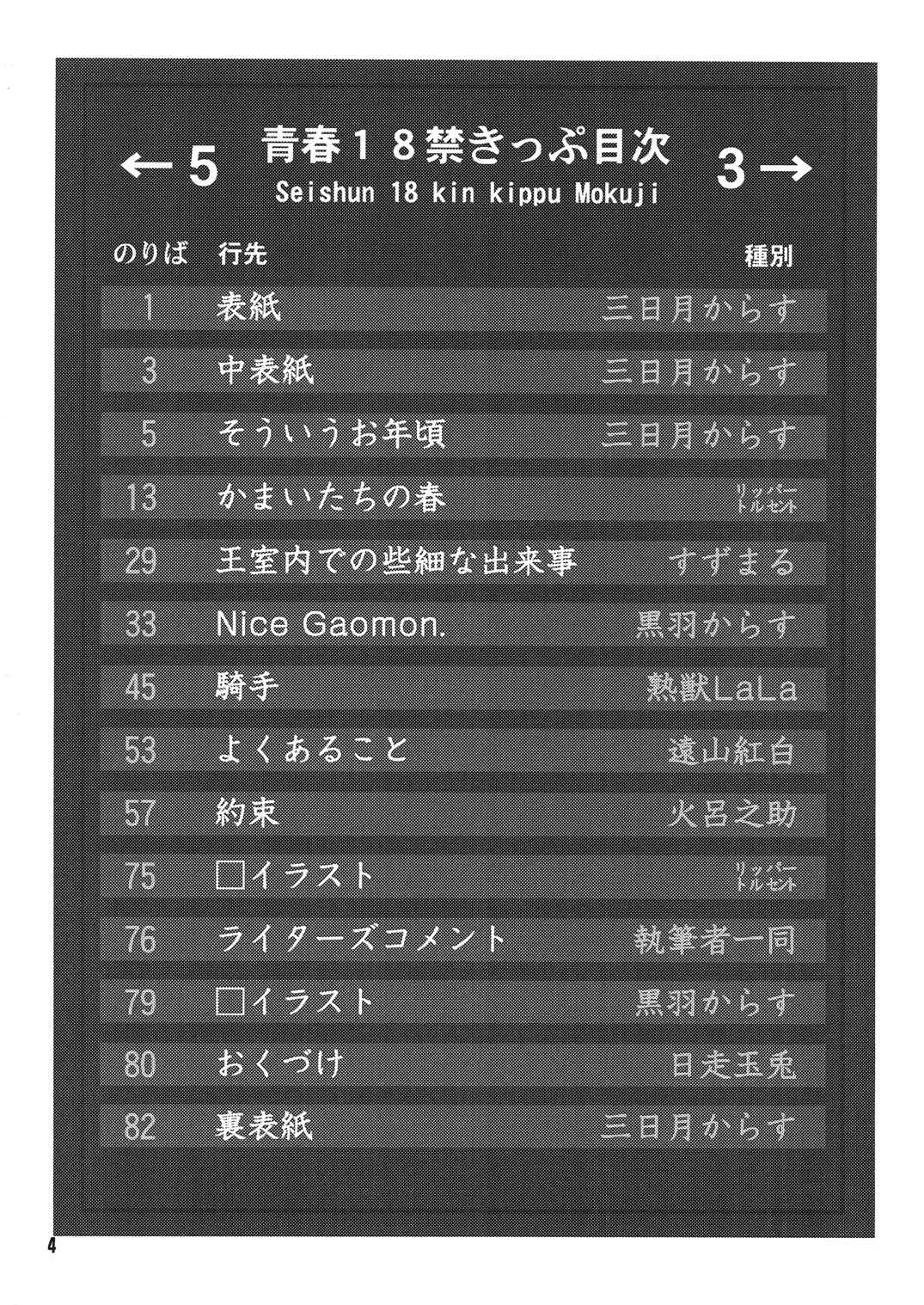 Seishun 18kin Kippu Fhentai - Page 3