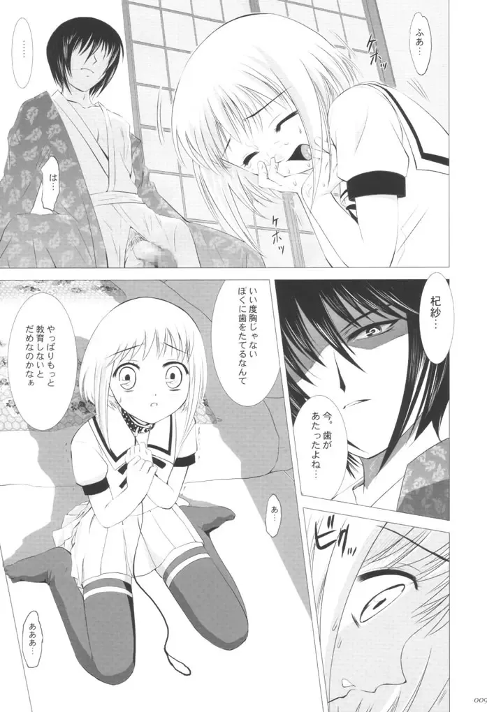 [Shirotsumekusa] Kisa Complex Fhentai - Page 8