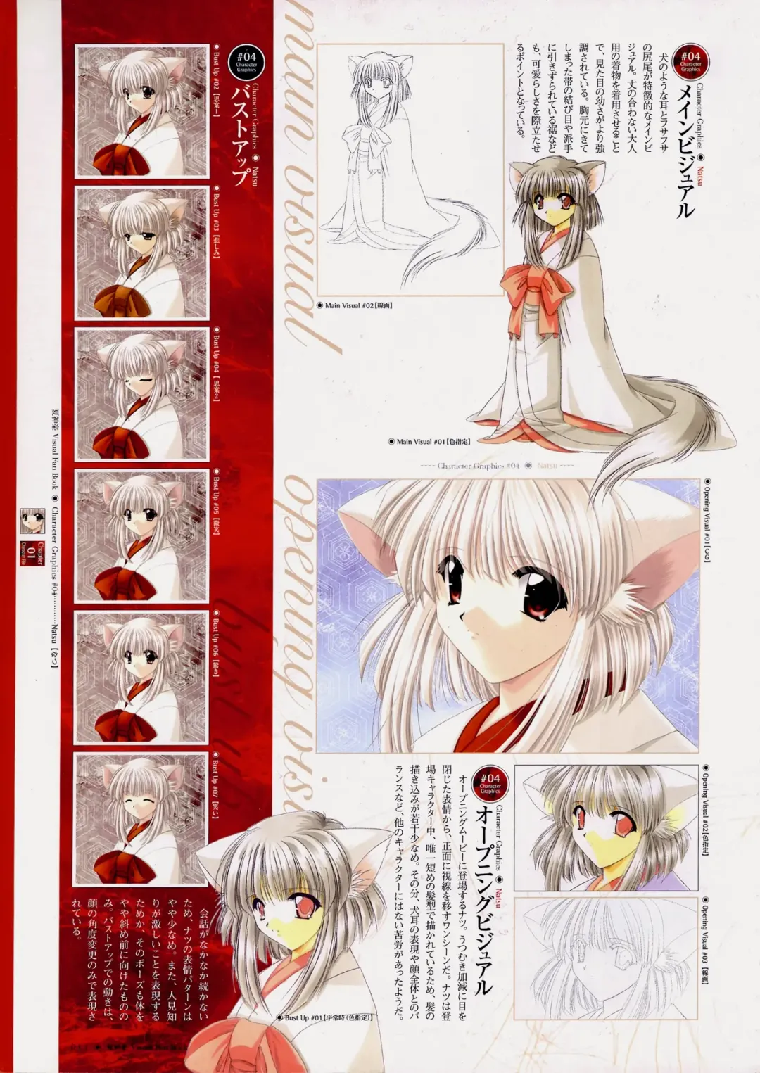 [Yamamoto Kazue] Natsukagura Visual FanBook Fhentai - Page 14