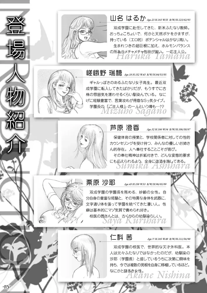 [Lowhide] Meshimase! Kaizou Oneesans Fhentai - Page 15