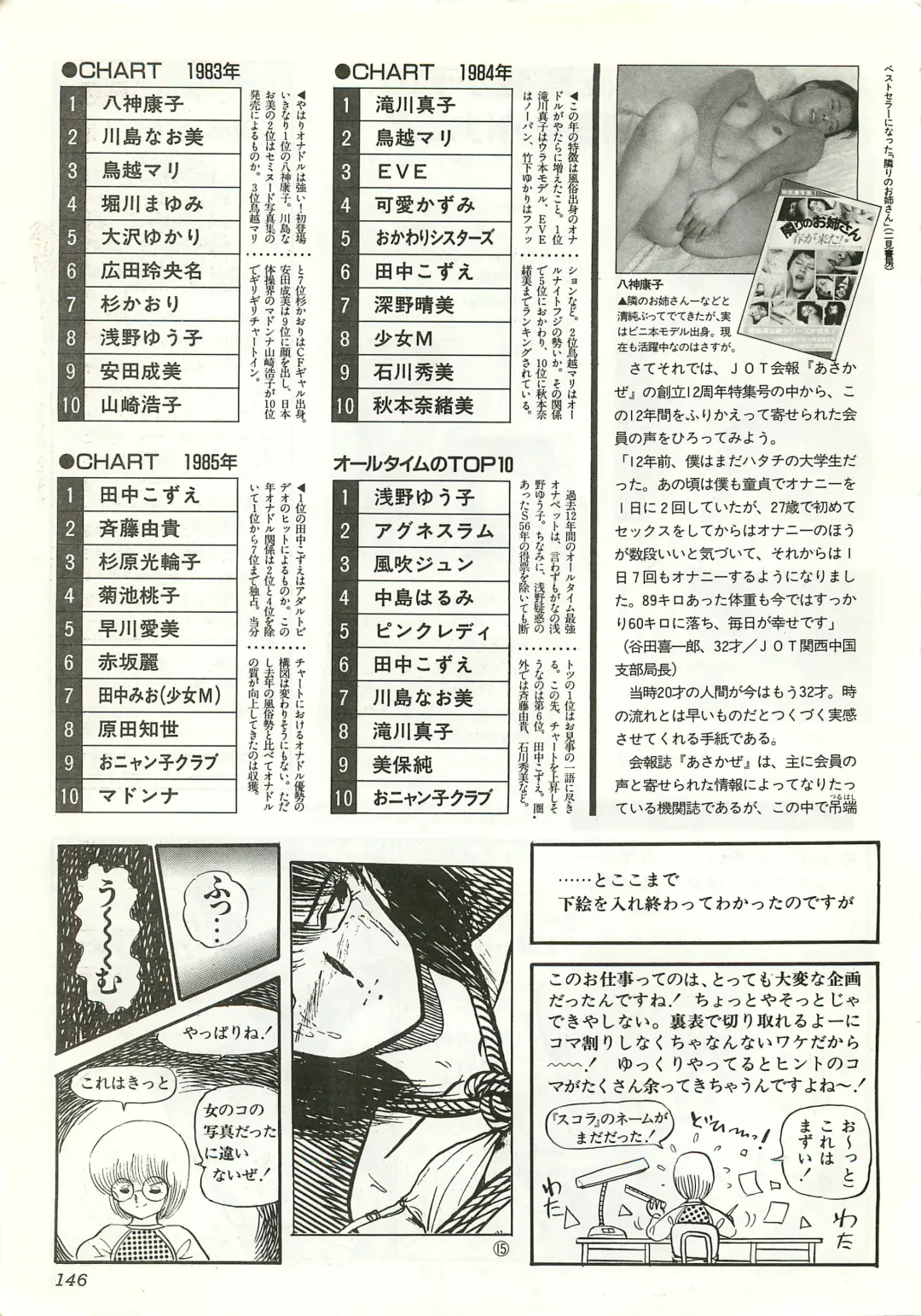 Chotto H na Fukubukuro Fhentai - Page 146