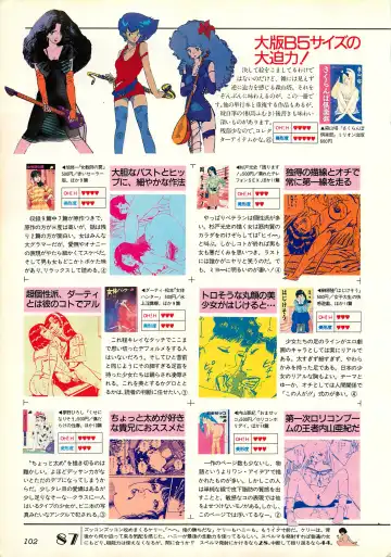 Chotto H na Fukubukuro Fhentai - Page 102