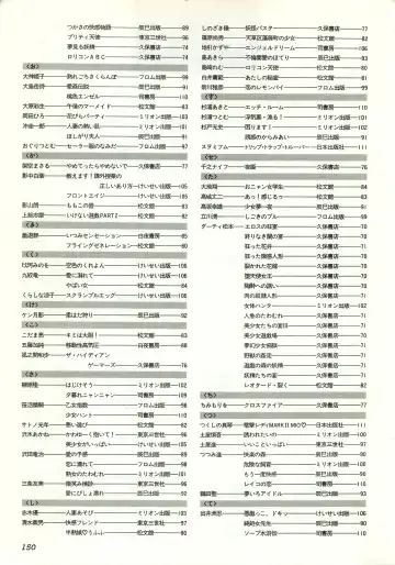 Chotto H na Fukubukuro Fhentai - Page 150