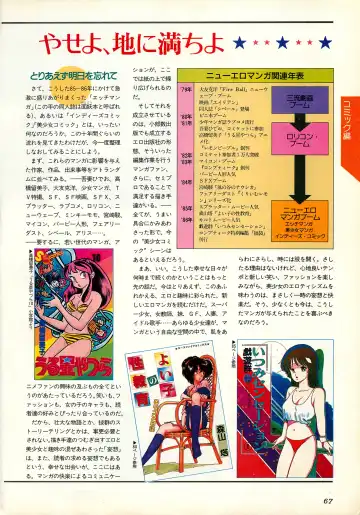 Chotto H na Fukubukuro Fhentai - Page 67