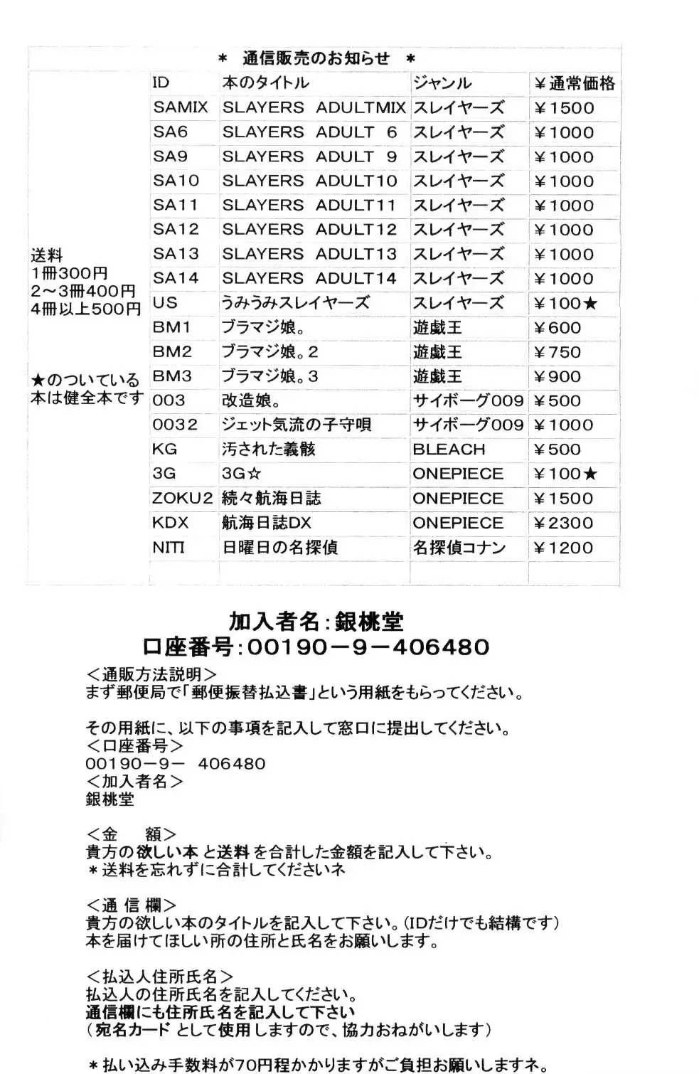 [Mita Satomi] Nichiyoubi No Meitantei Fhentai - Page 58