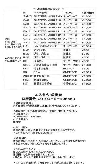 [Mita Satomi] Nichiyoubi No Meitantei Fhentai - Page 58