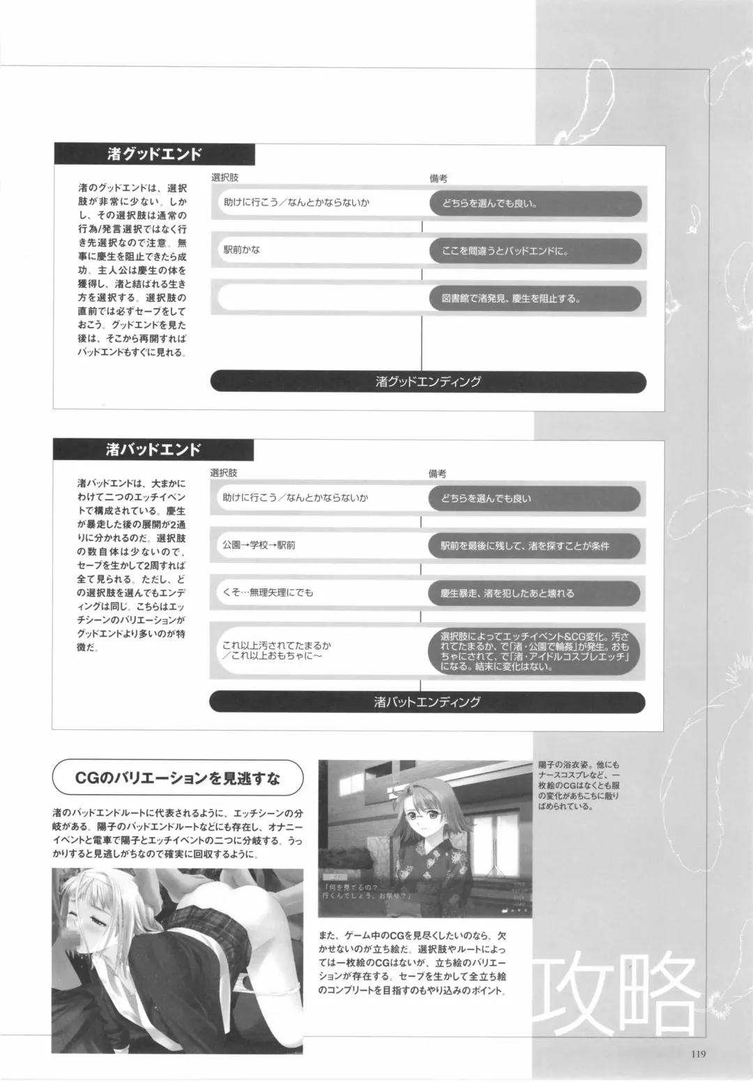 [Tony Taka] After…／After…-Sweet Kiss-二作品原画集 Fhentai - Page 121