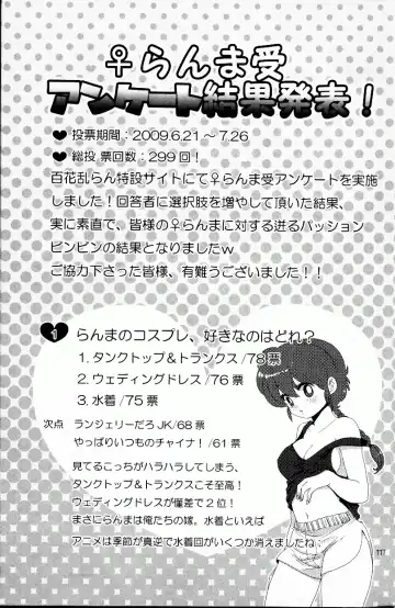 [Fujisawa - Hoshino Lala] Hyakka Ran Ran Fhentai - Page 115