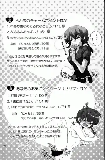 [Fujisawa - Hoshino Lala] Hyakka Ran Ran Fhentai - Page 116