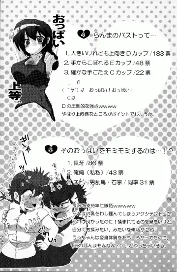 [Fujisawa - Hoshino Lala] Hyakka Ran Ran Fhentai - Page 117