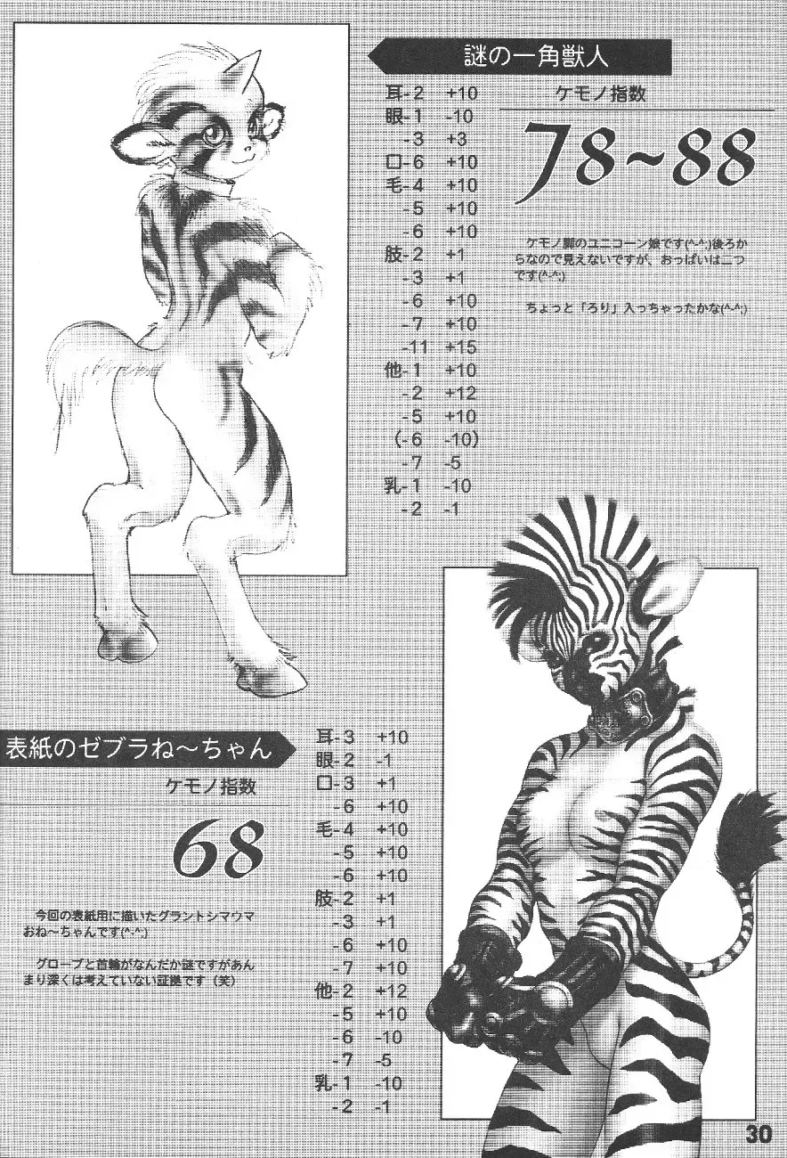 ZOANTHRO-P vol. 2 Fhentai - Page 29